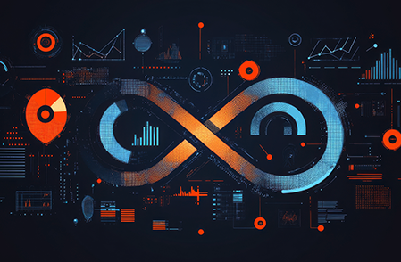 Dev-Sec-Ops Collaboration